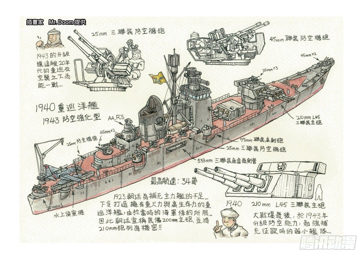 第五章 帝国（2）18