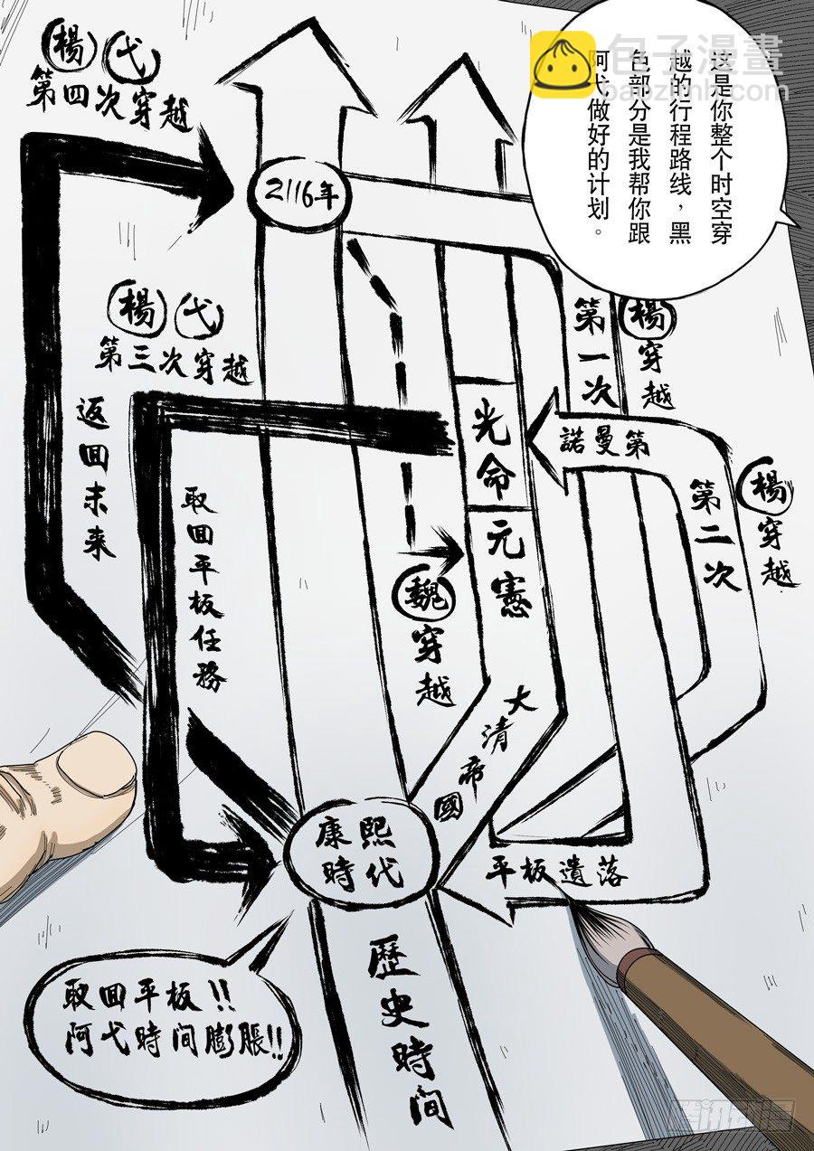 第十五话 命运之轮（3）4
