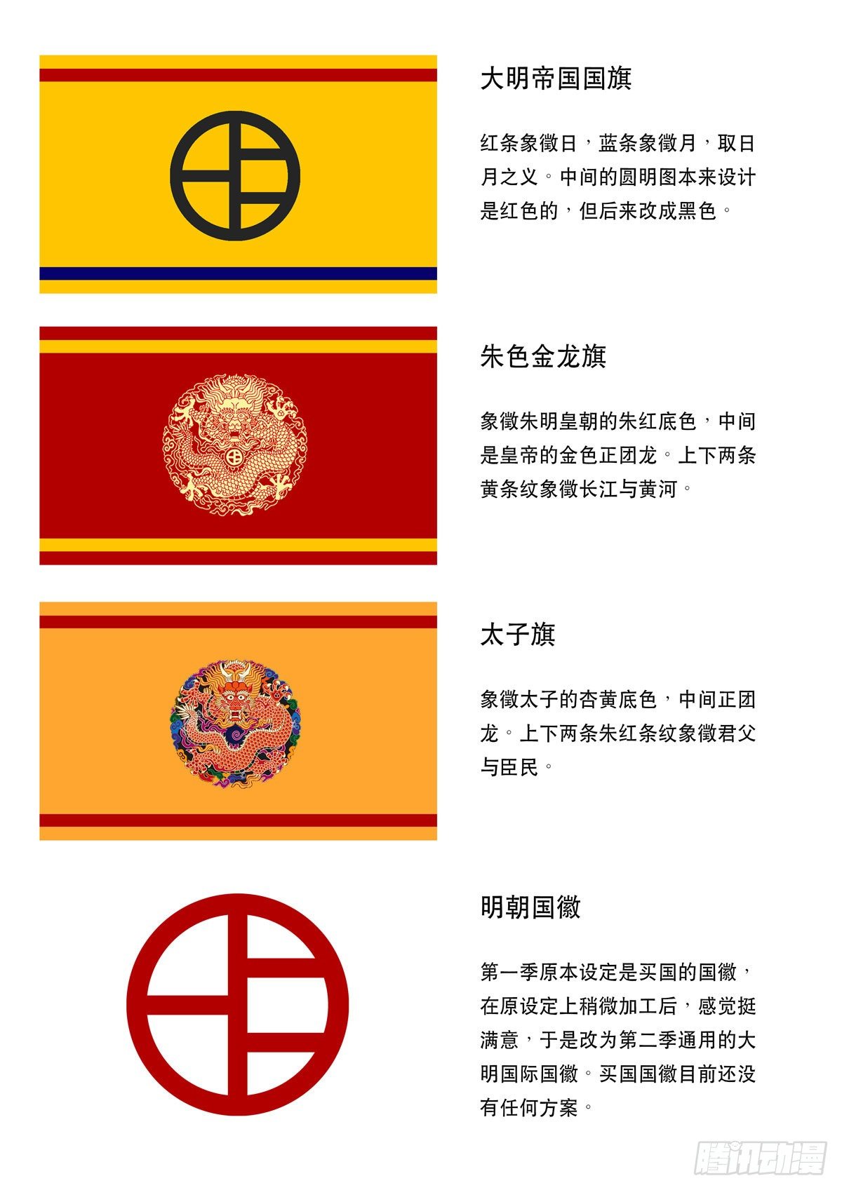 大明帝国2116（02）32