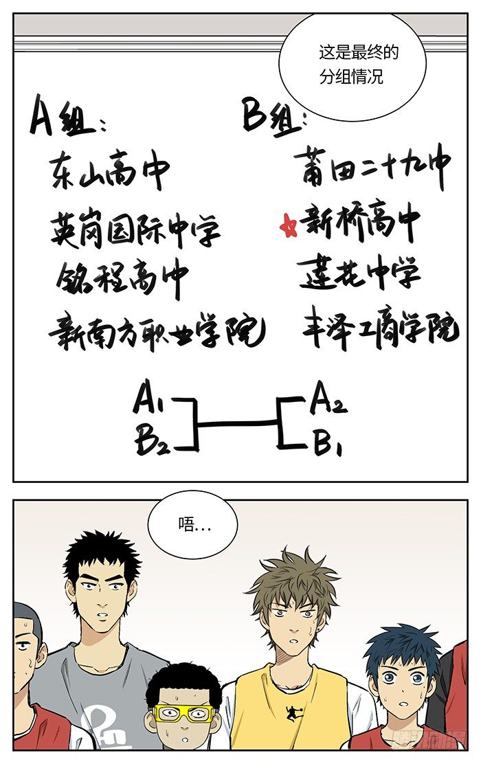 126.分组 .5