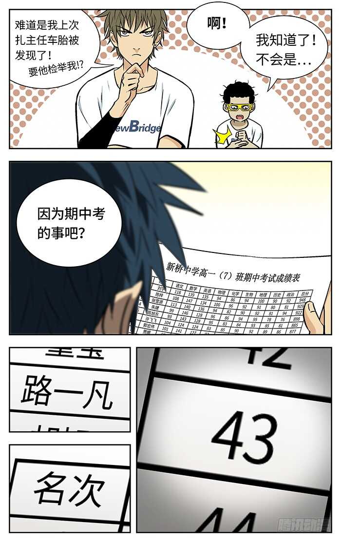 213.43名..6
