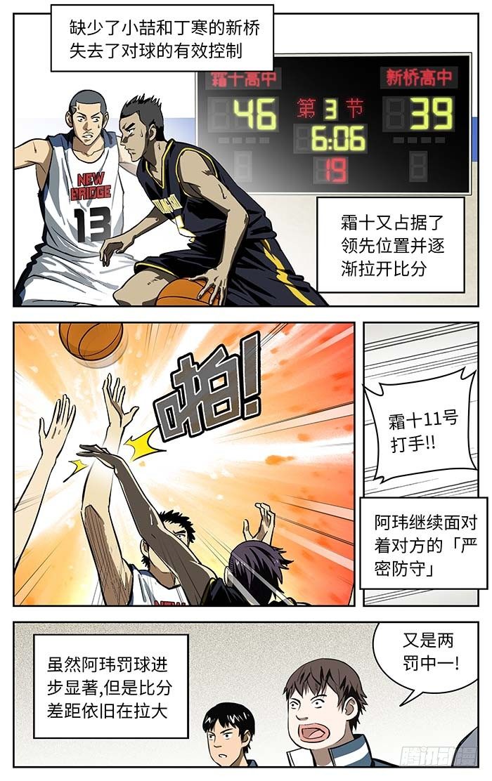 75.就这样而已？4