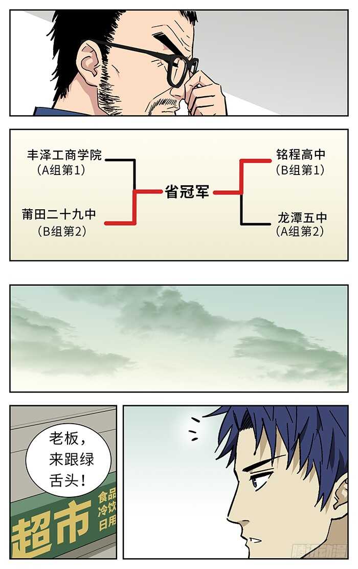 198.向前看7