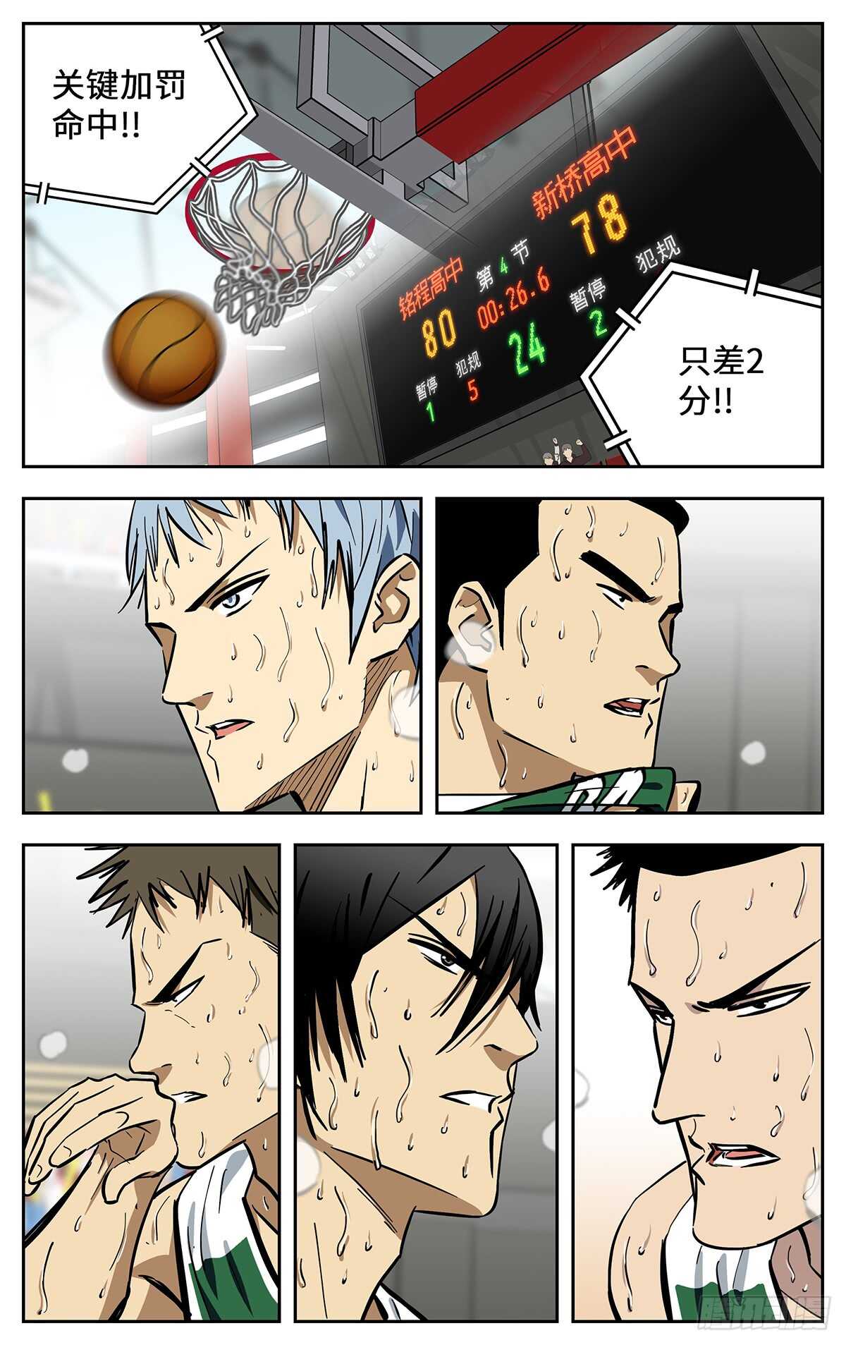 305.强者的宿命3