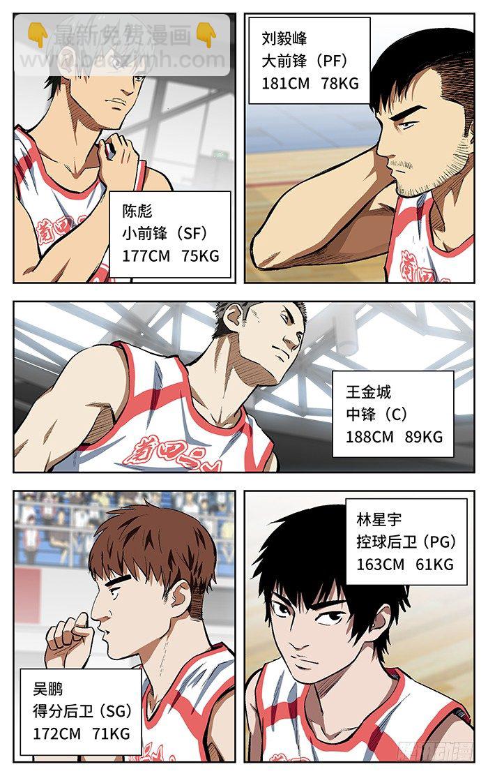 129.莆田二十九中7