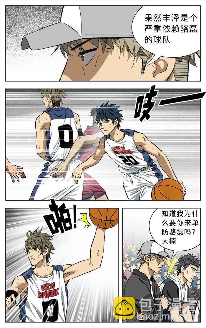 188.依赖5