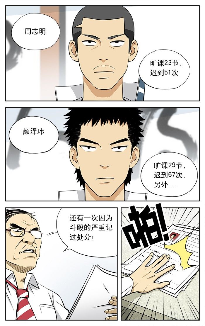 15.又是你们篮球队的！8