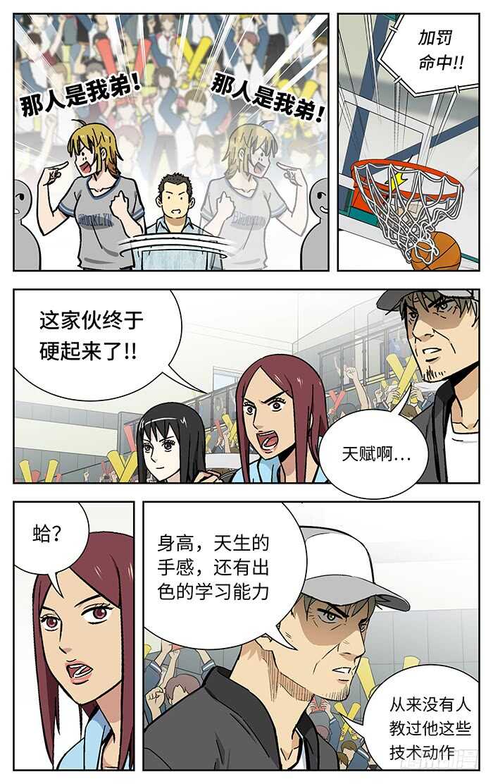 201.天赋8