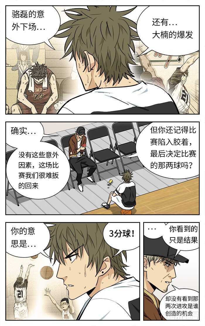 218.阻碍1