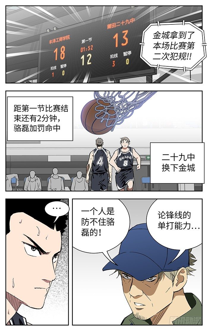 167.金鸡独立8