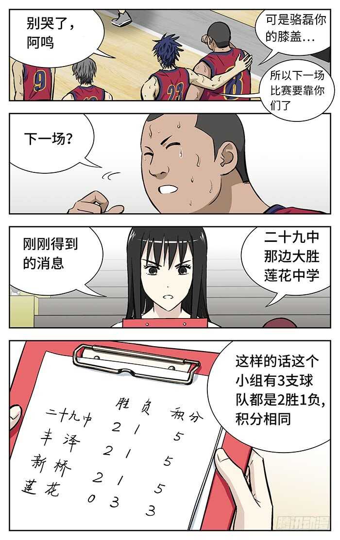 211.晋级？2