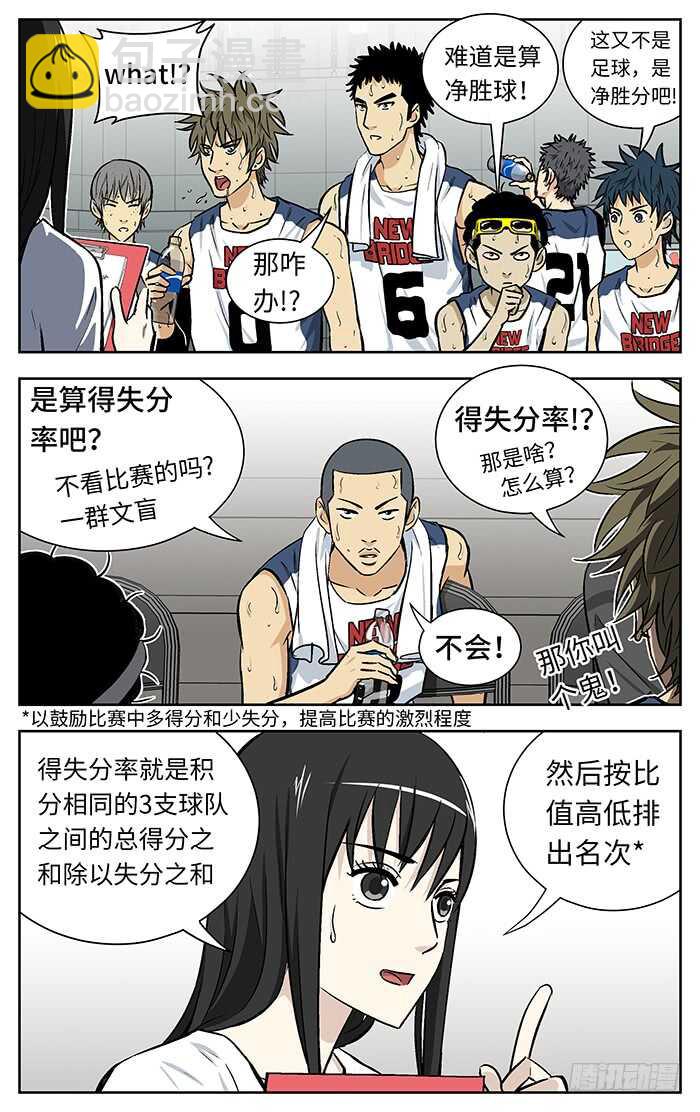 211.晋级？3