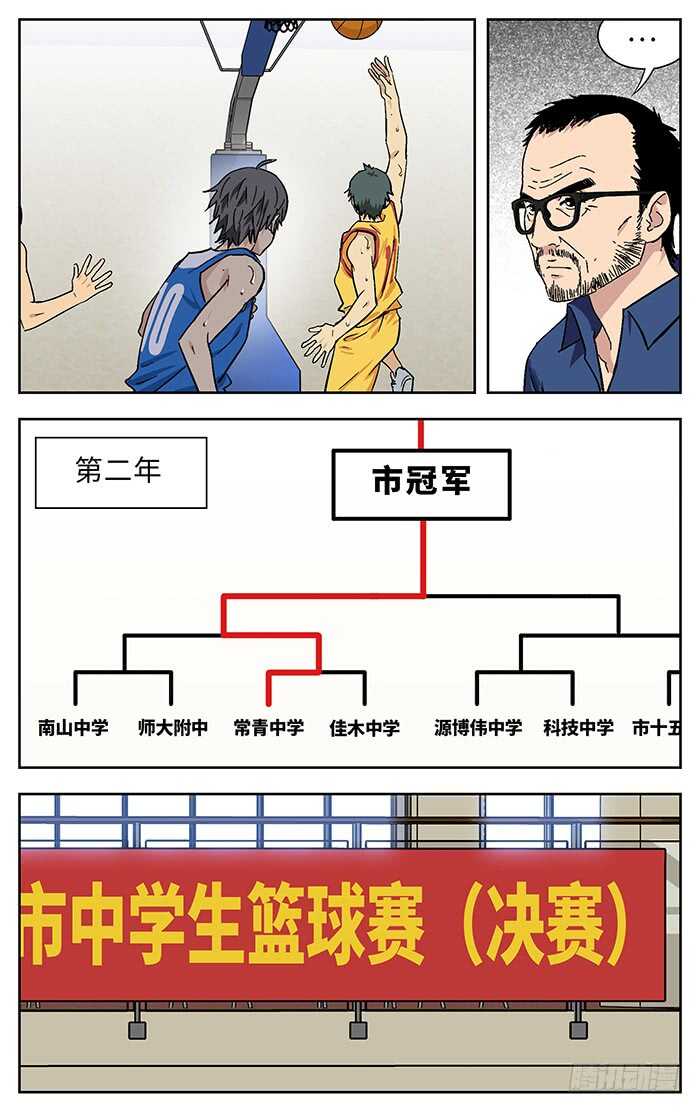 195.校队13