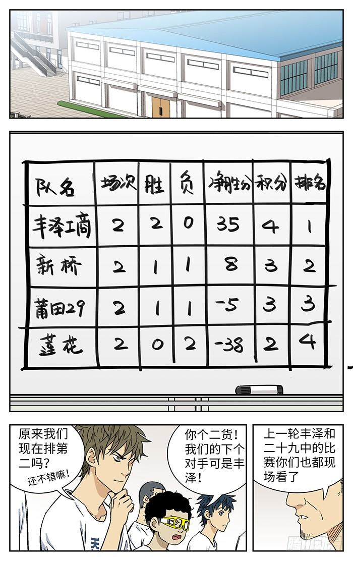 175.不足6