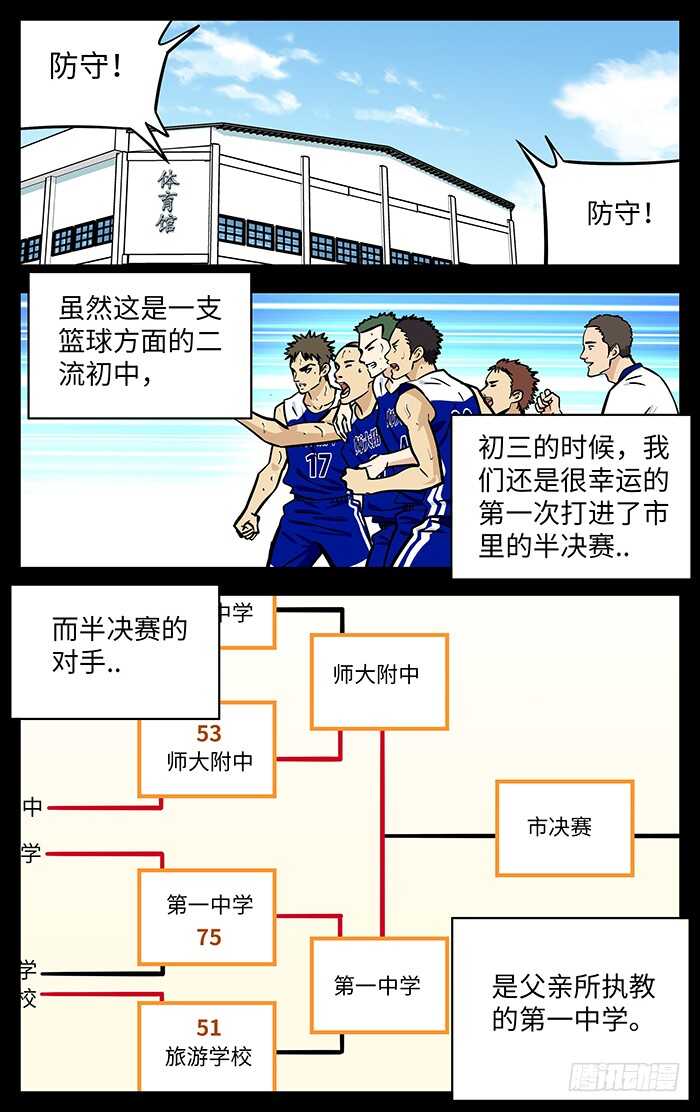 282.小喽啰3