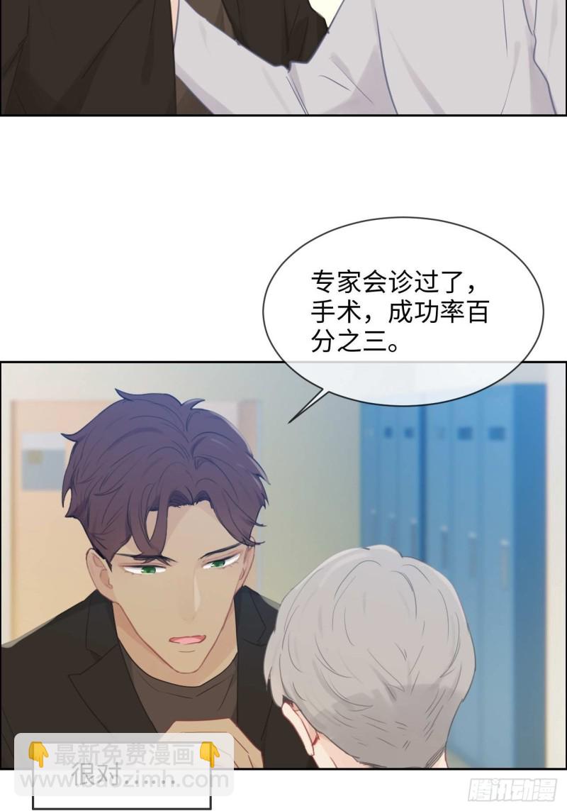 第136话：逃避28