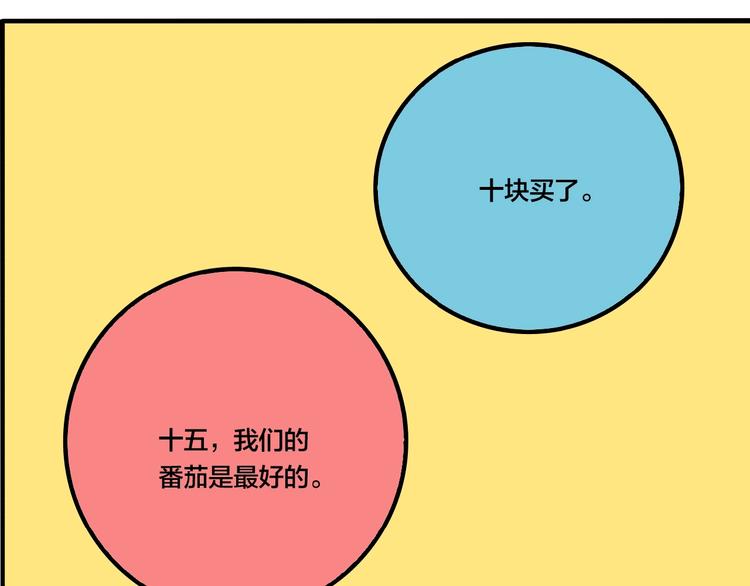 番外篇 菜市场风波24