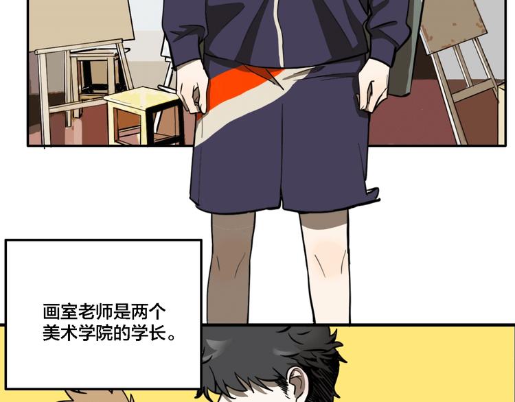 番外篇 画室诡闻5