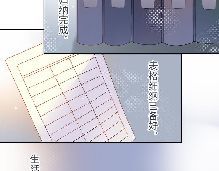 第4话 霸道总裁的小白花23