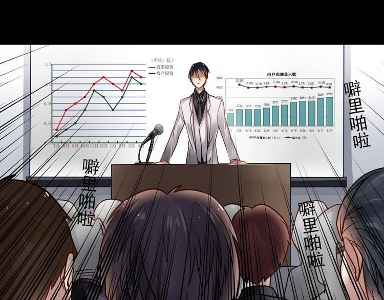 第11话 男二号？5