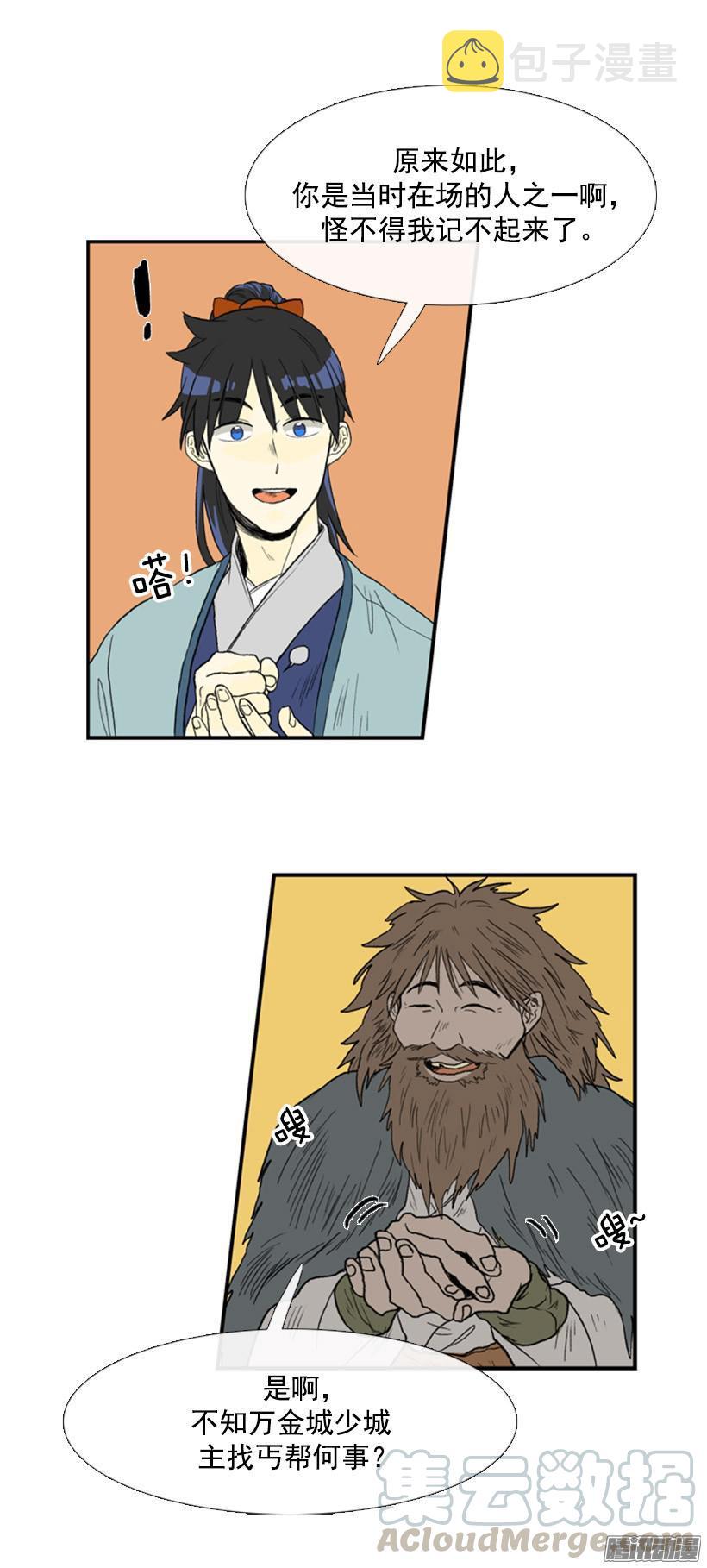 权限10