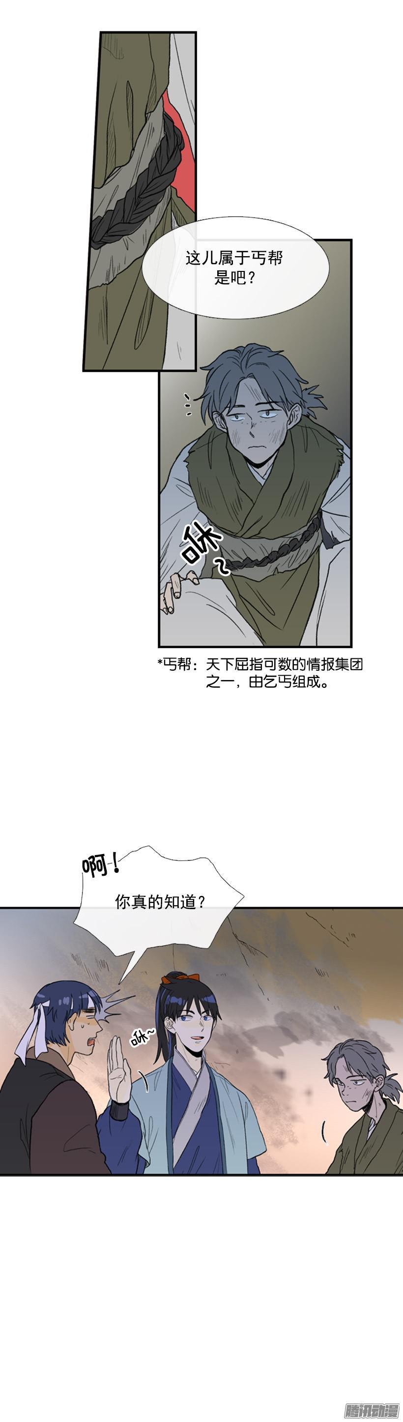 权限5
