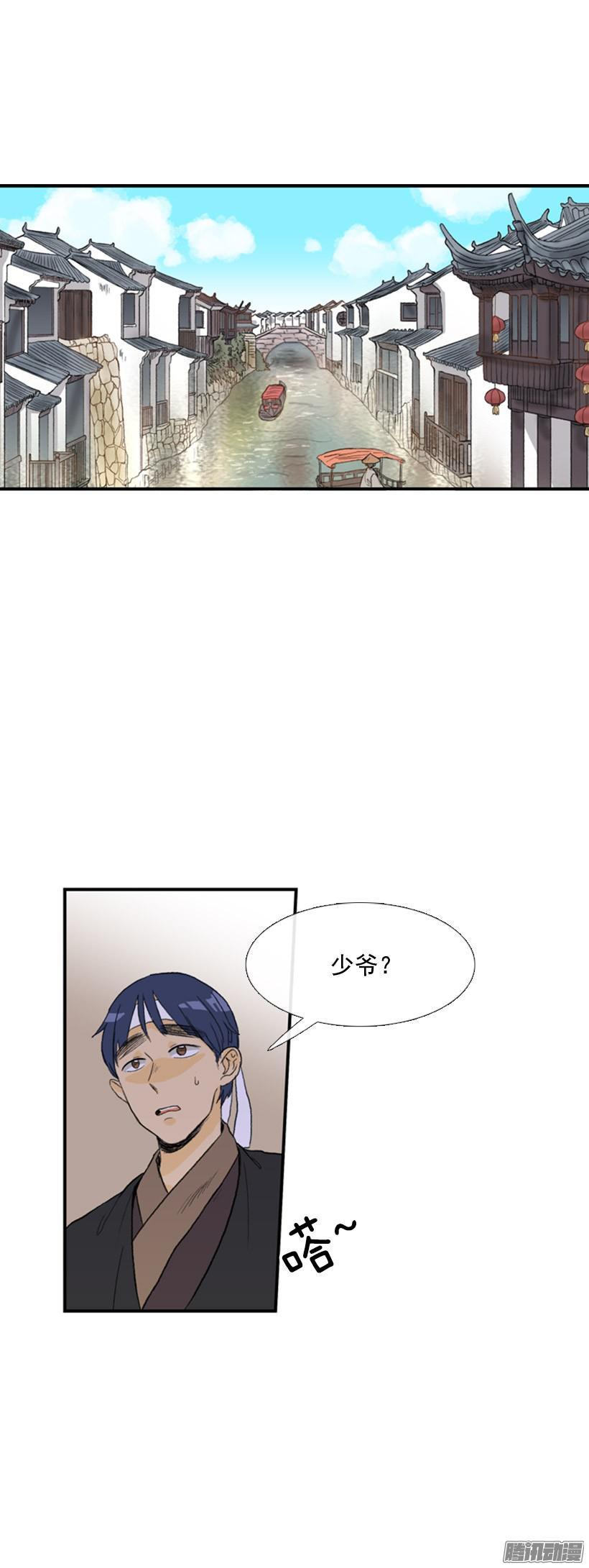权限1