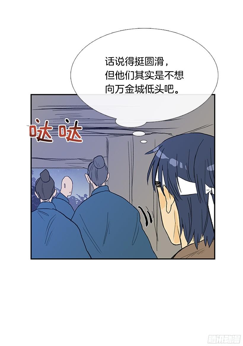 变强29