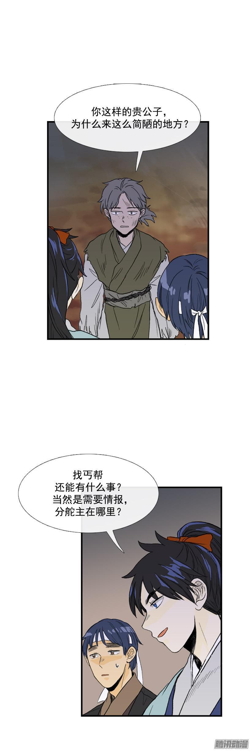 权限6