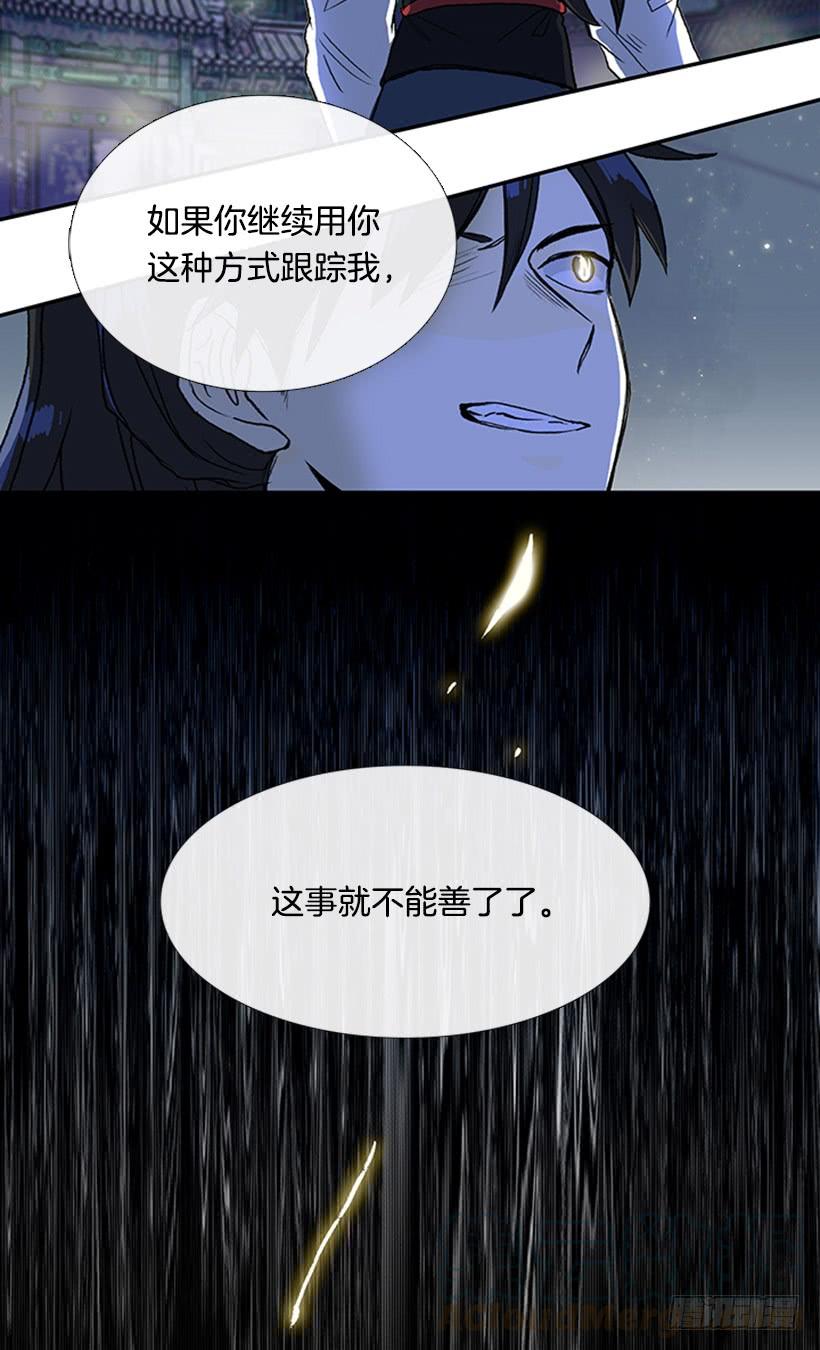 监视 220