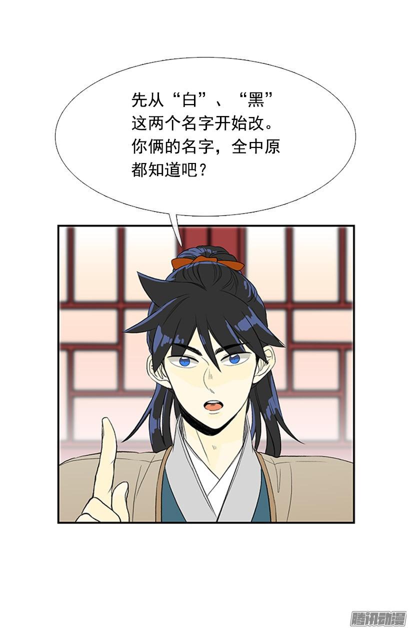 更名改姓4