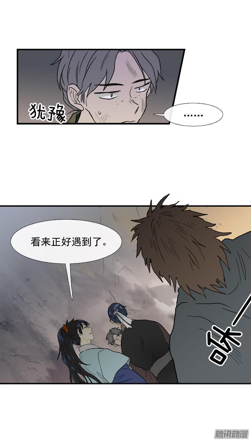 权限7