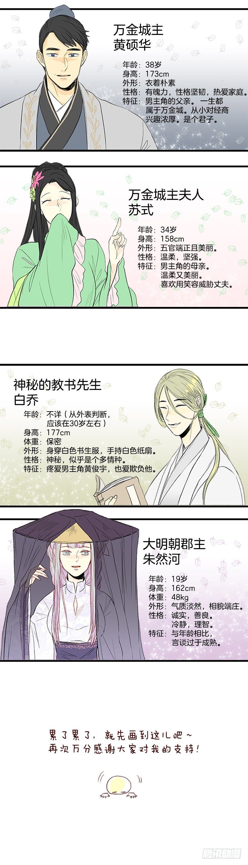 满血归来!!2