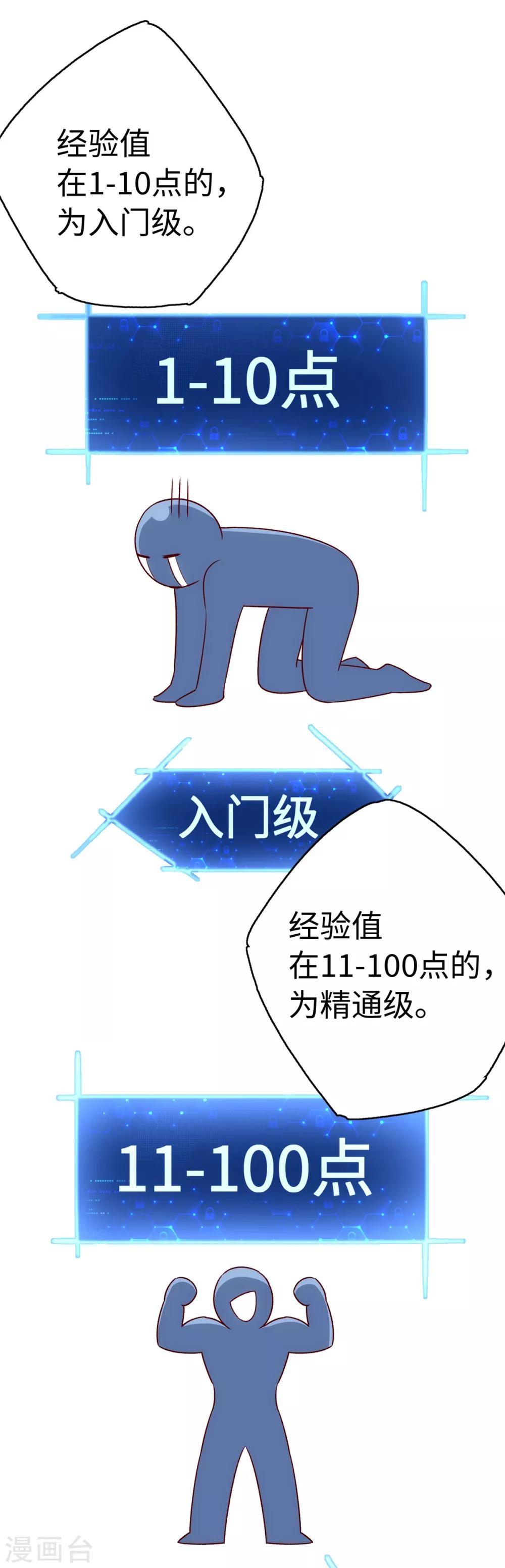 第3话 学渣的逆袭15