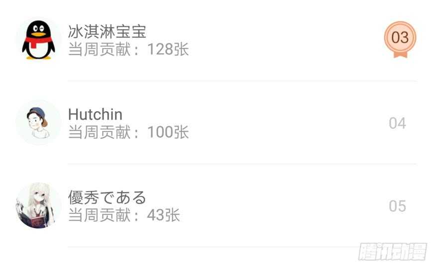 没任何想法70