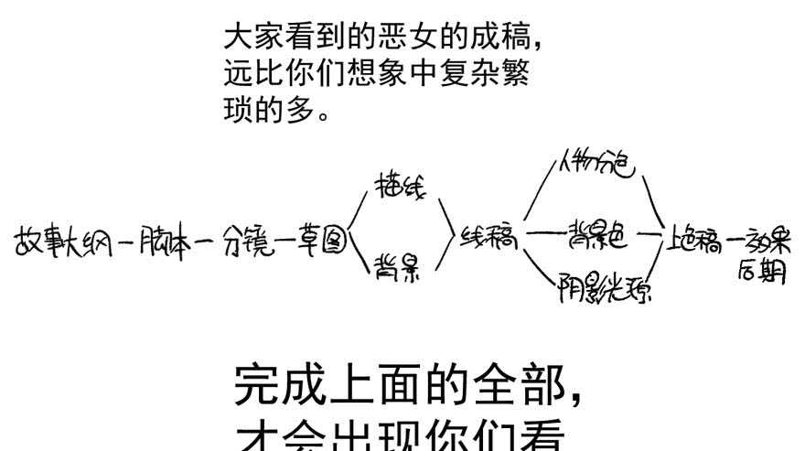好想你好想你好想你真的真的好想你100