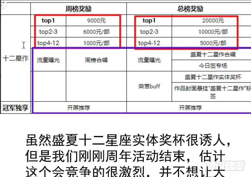 得吾爱~得吾爱~107
