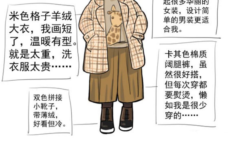 免费章节—胖企TIME搭配篇30