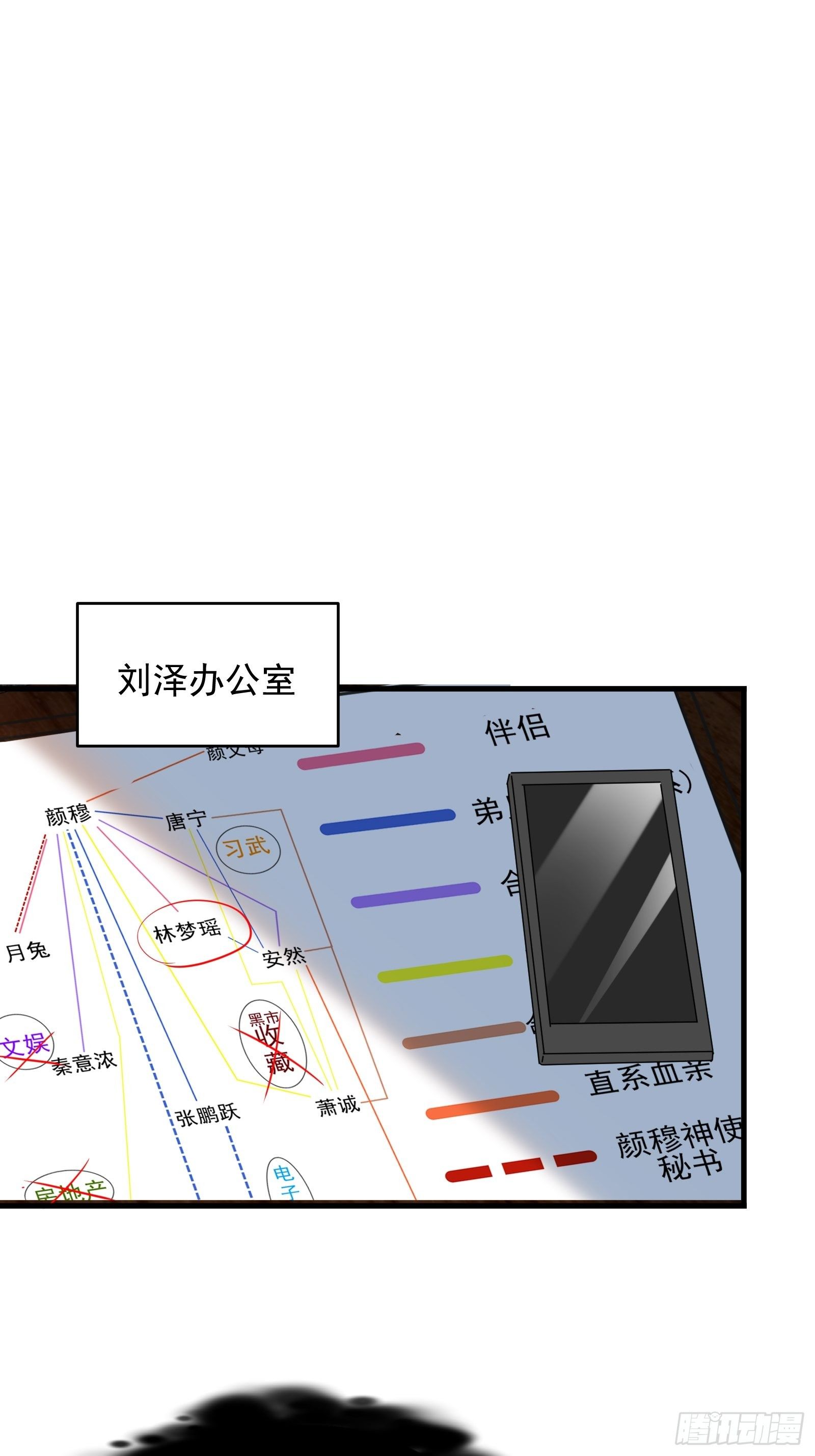 第75话 不受控34