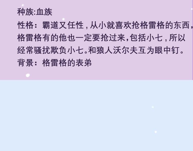 第三季关键人物介绍！21