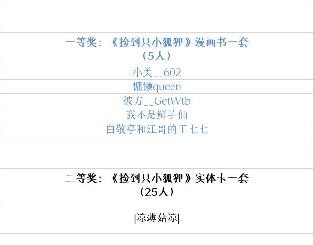 次元旋风系列 第七弹55