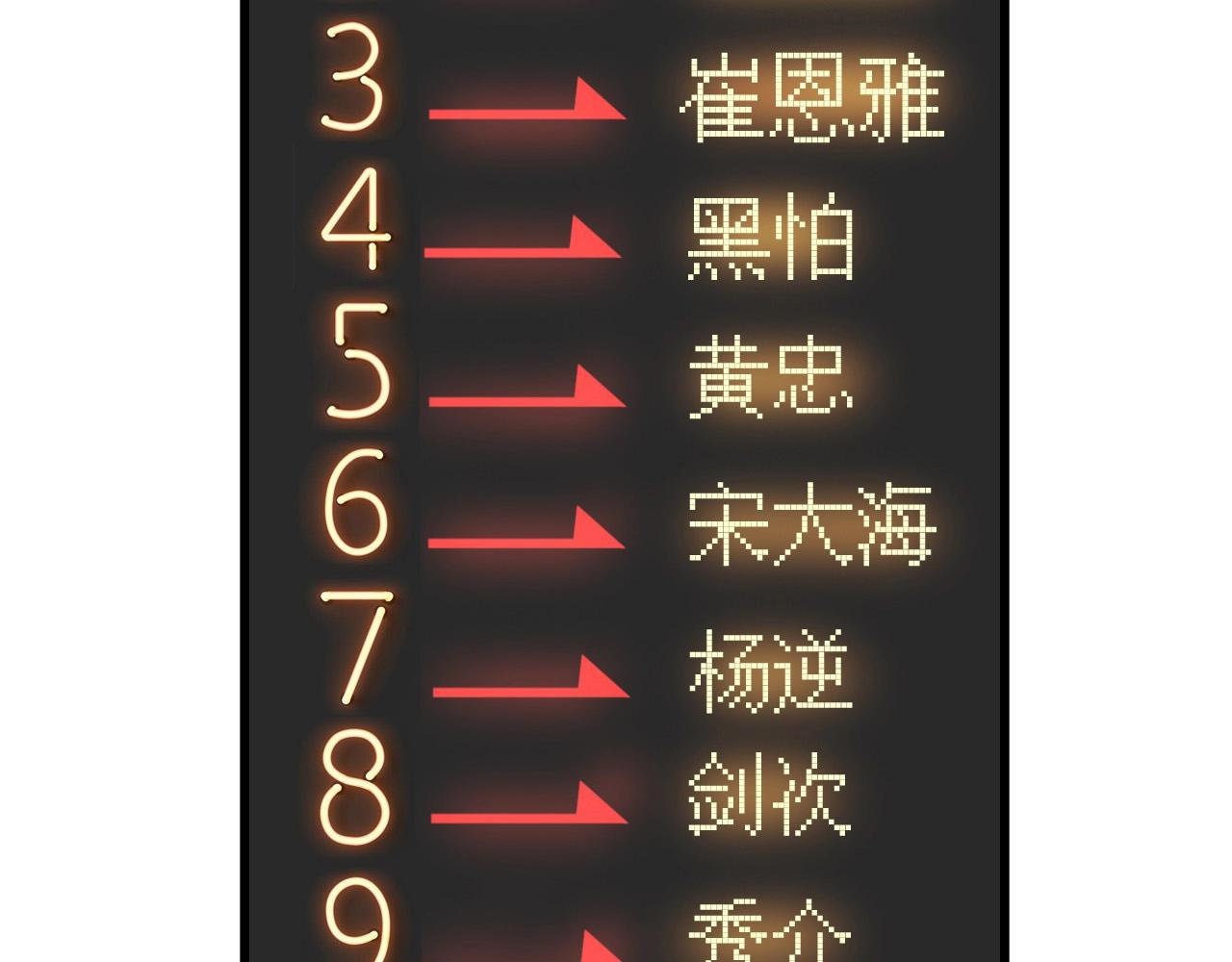 第63话 新的线索！101