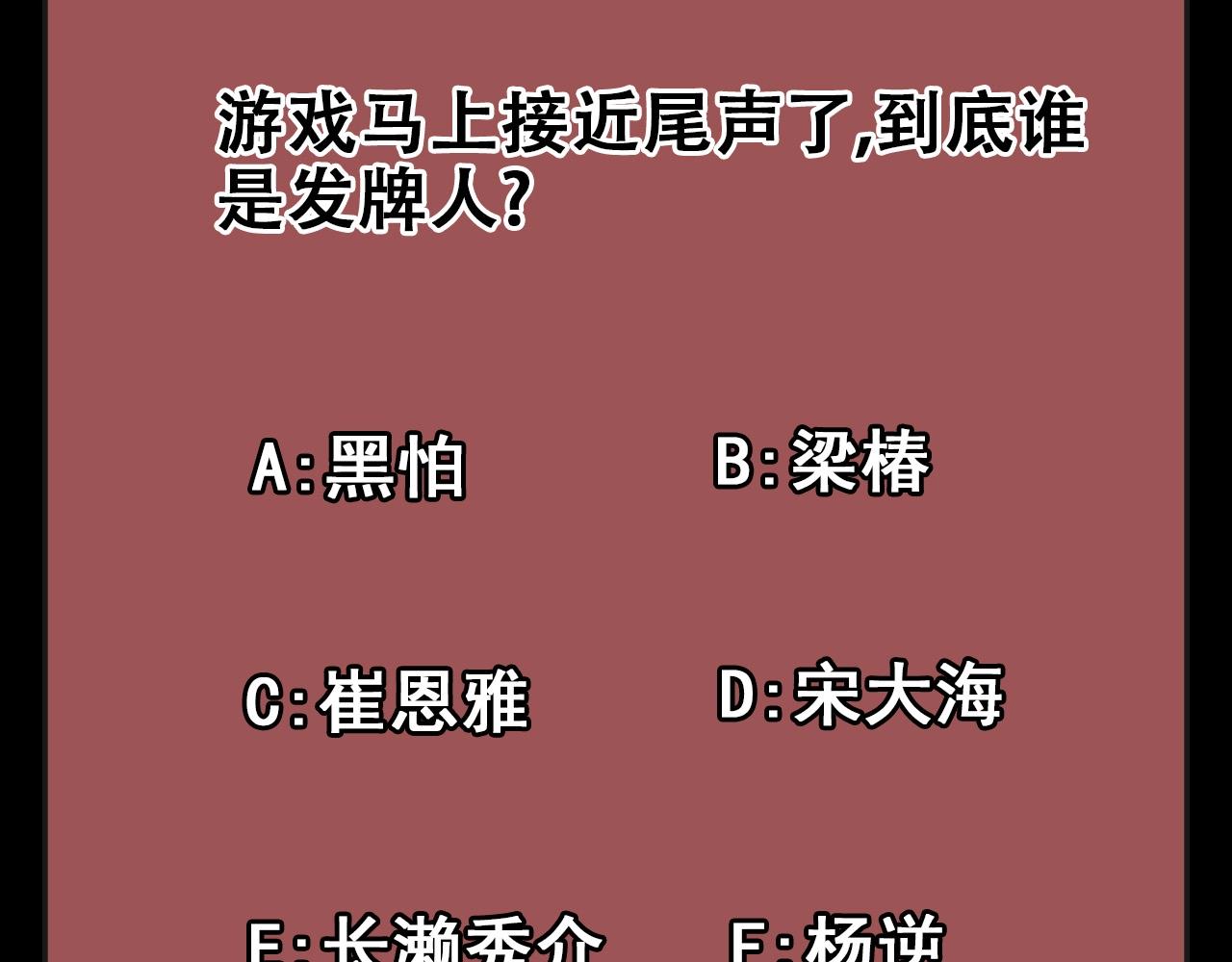 第67话 你是来克我的吧？152