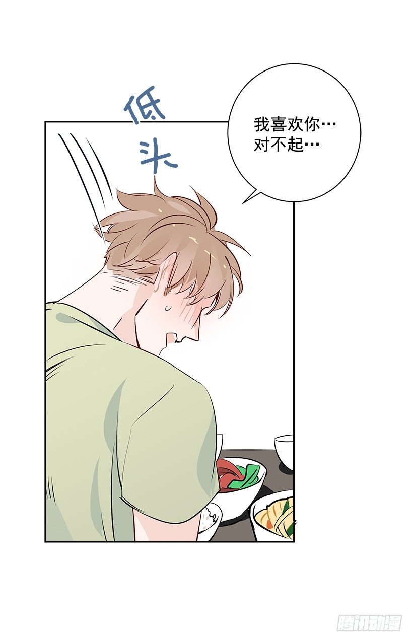 6.你喜欢男人？58