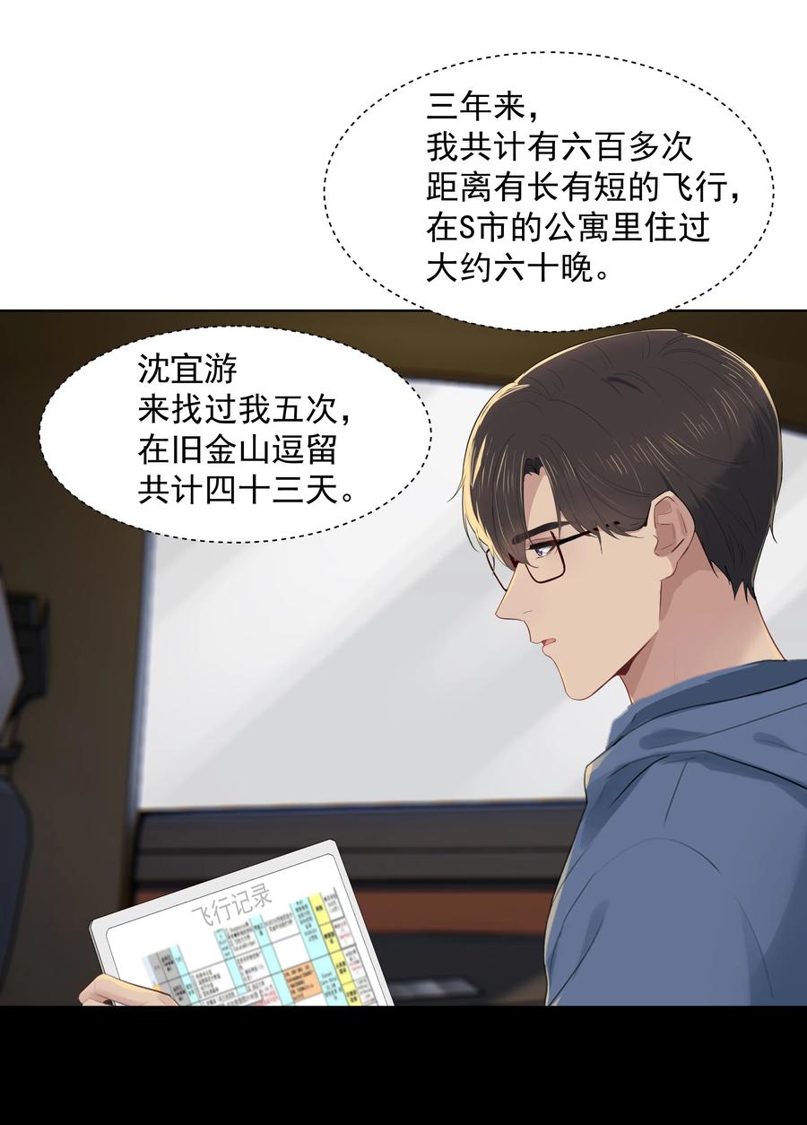 021 是我没做好，让沈宜游失去了快乐29
