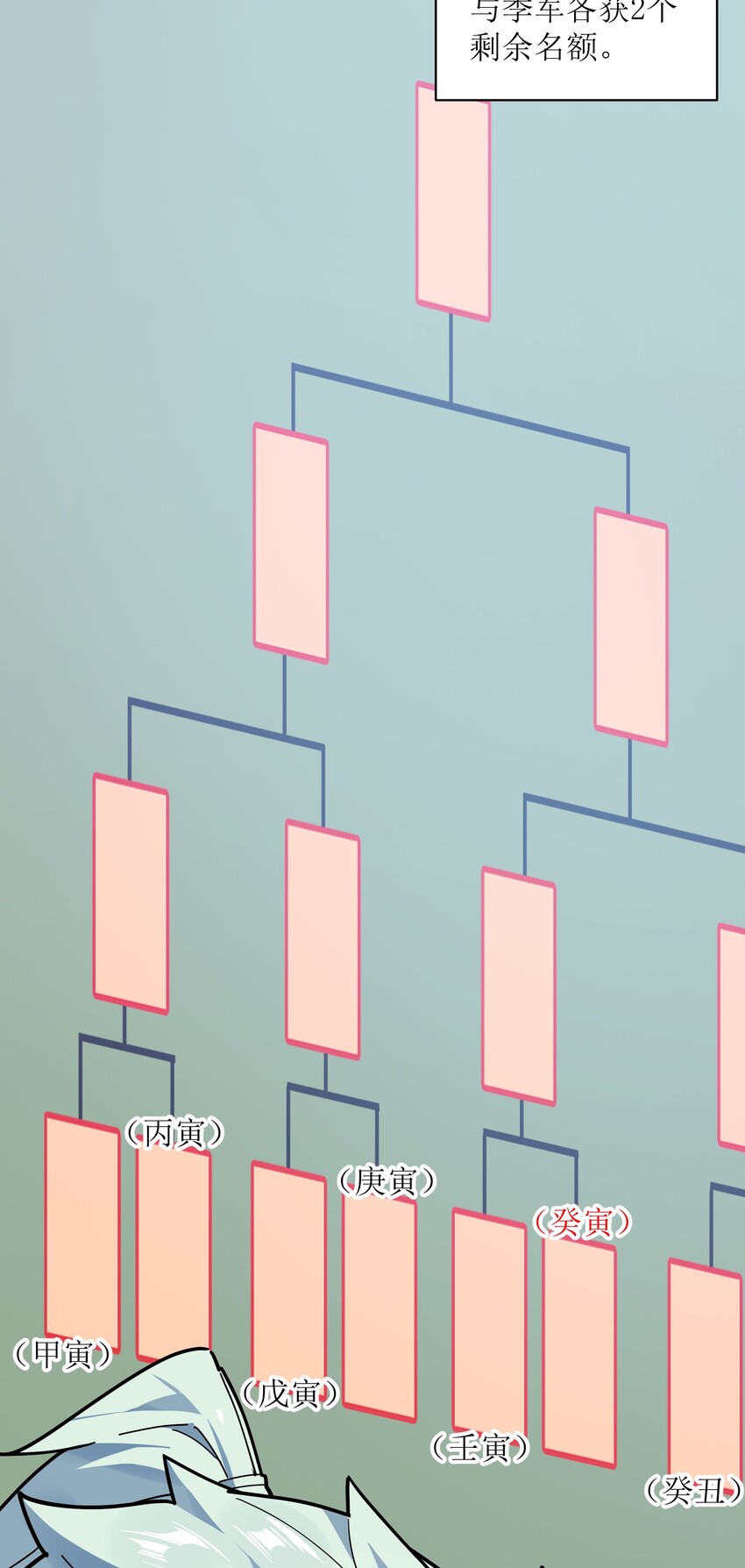 016 愚蠢的凡人啊！2