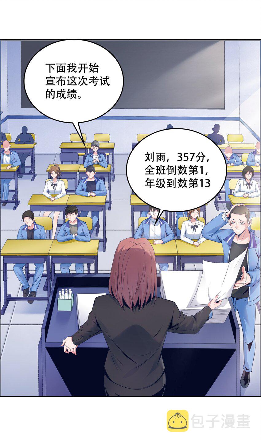 001 学渣，一鸣惊人！79