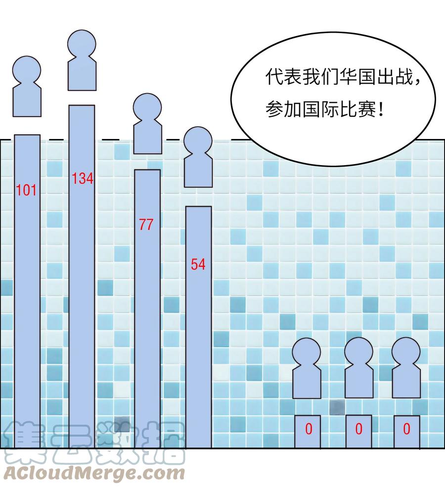 035 脑王争霸赛（1）18