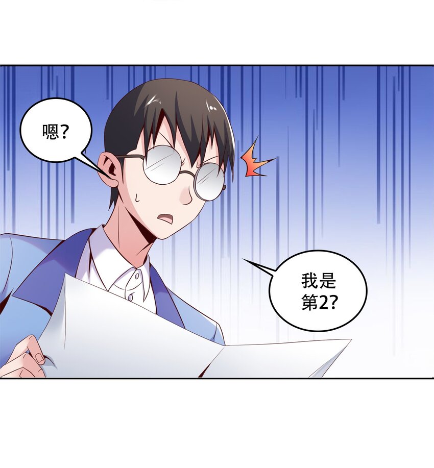 001 学渣，一鸣惊人！82