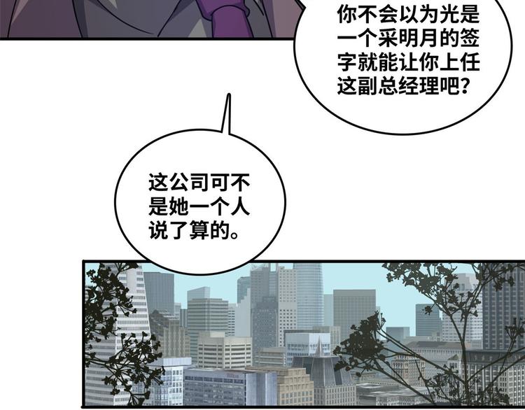 33 我真的是经理7